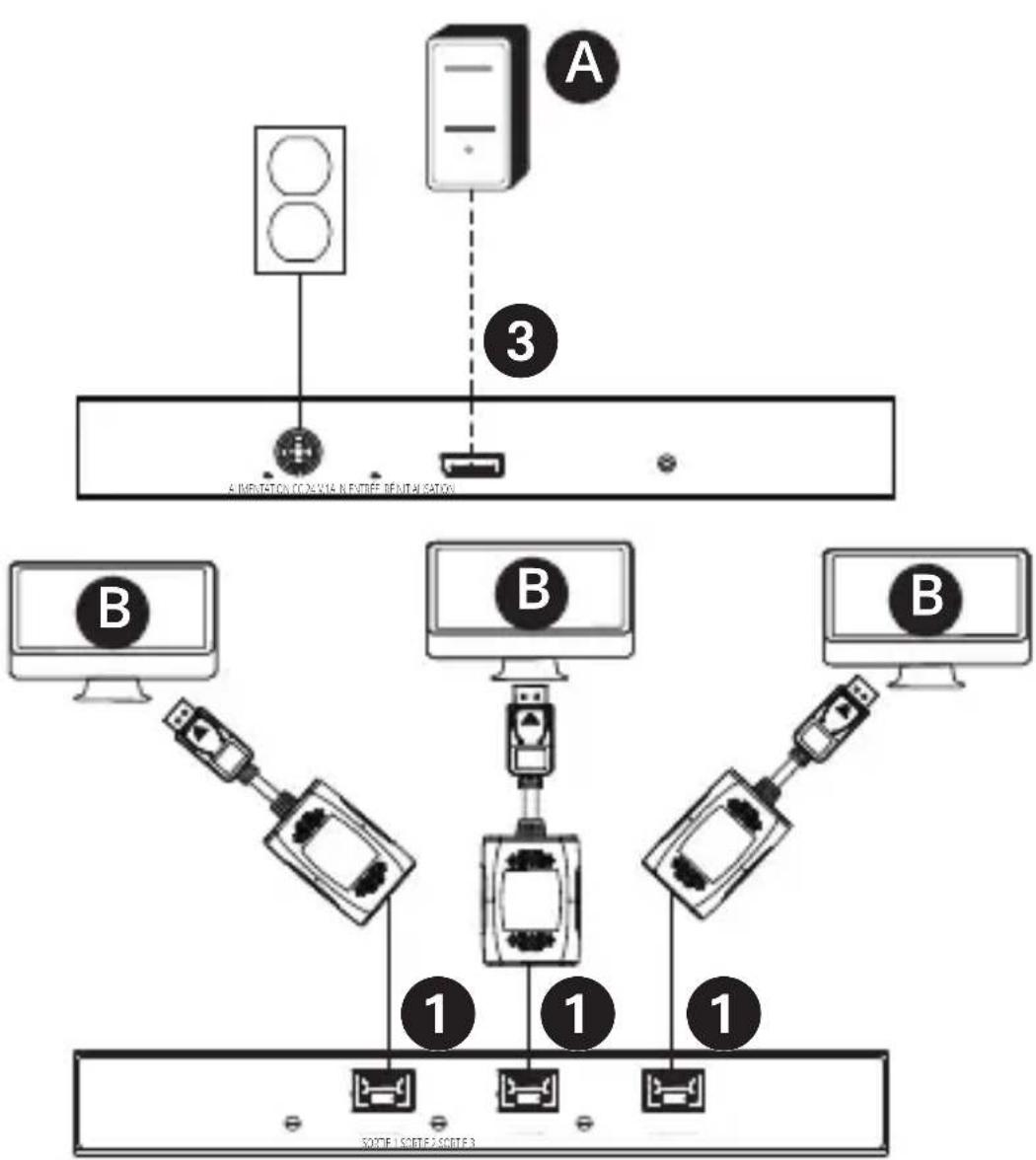 Tripp Lite B156E0028KK - Diagrammes d'installation - 1