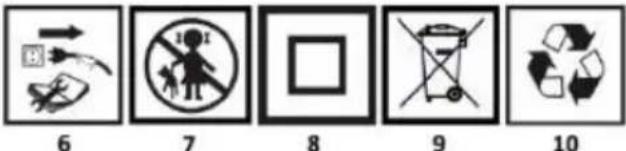 NEO tools 04701 - PICTOGRAMMES ET AVERTISSEMENTS - 2