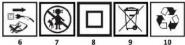 NEO tools 04701 - PIKTOGRAMME UND WARNHINWEISE - 2
