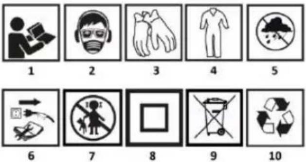 NEO tools 04701 - PICTOGRAMAS Y ADVERTENCIAS - 1