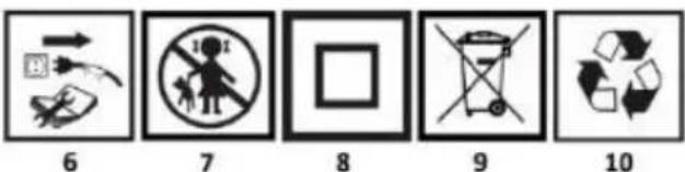 NEO tools 04701 - PICTOGRAMAS EAVISOS - 2