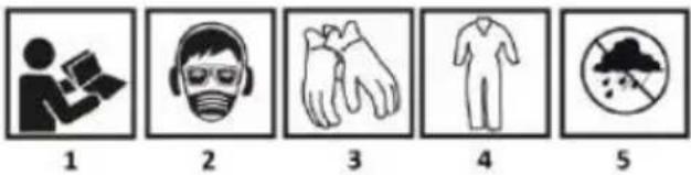 NEO tools 04701 - PICTOGRAMMES ET AVERTISSEMENTS - 1