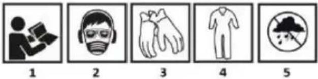 NEO tools 04701 - PICTOGRAMAS EAVISOS - 1