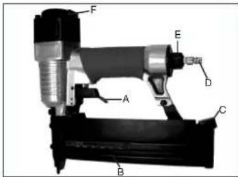 Alpha Tools S.K. 500400 - Oversigt over maskinen - 1