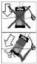 NEO tools 04735 - DESCRIPTION DES PICTOGRAMMES UTILISÉS - 1