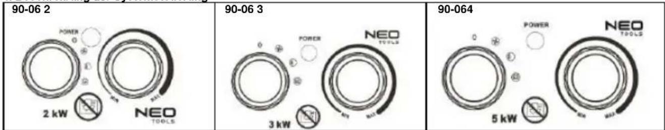 90-06 2 POWER 2 kW NEO TOOLS 90-06 3 POWER 3 kW NEO TOOLS 90-064 POWER 5 kW NEO TOOLS