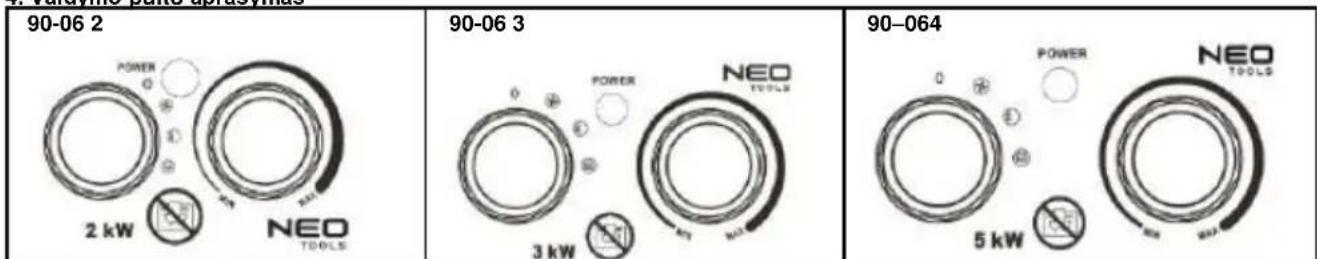 90-06 2 POWER 2 kW NEO TOOLS 90-06 3 POWER 3 kW NEO TOOLS 90-064 POWER 5 kW NEO TOOLS