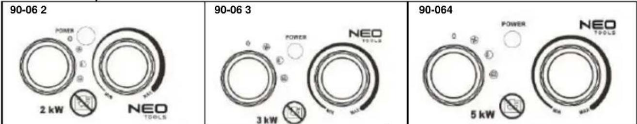 90-06 2 2 kW NEO TOOLS 90-06 3 3 kW NEO TOOLS 90-064 5 kW NEO TOOLS