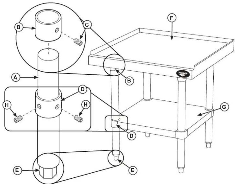 Vollrath 40741 - SERVICE AND REPAIR - 1