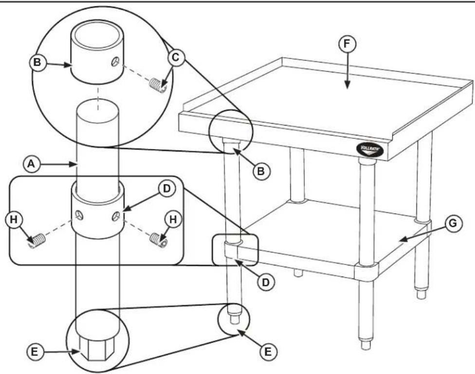 Vollrath 40741 - SAV ET RÉPARATIONS - 1