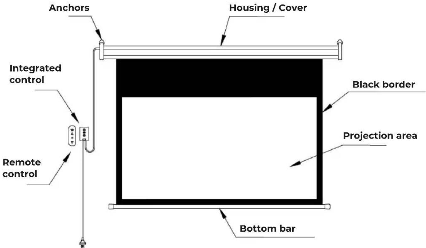 Prixton Cinema Max - Declaración UE De Conformidad Simplificada - 1