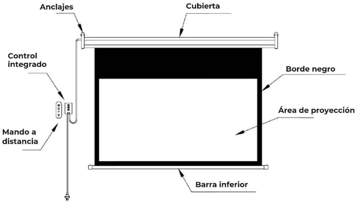Prixton Cinema Max - INDEX - 1