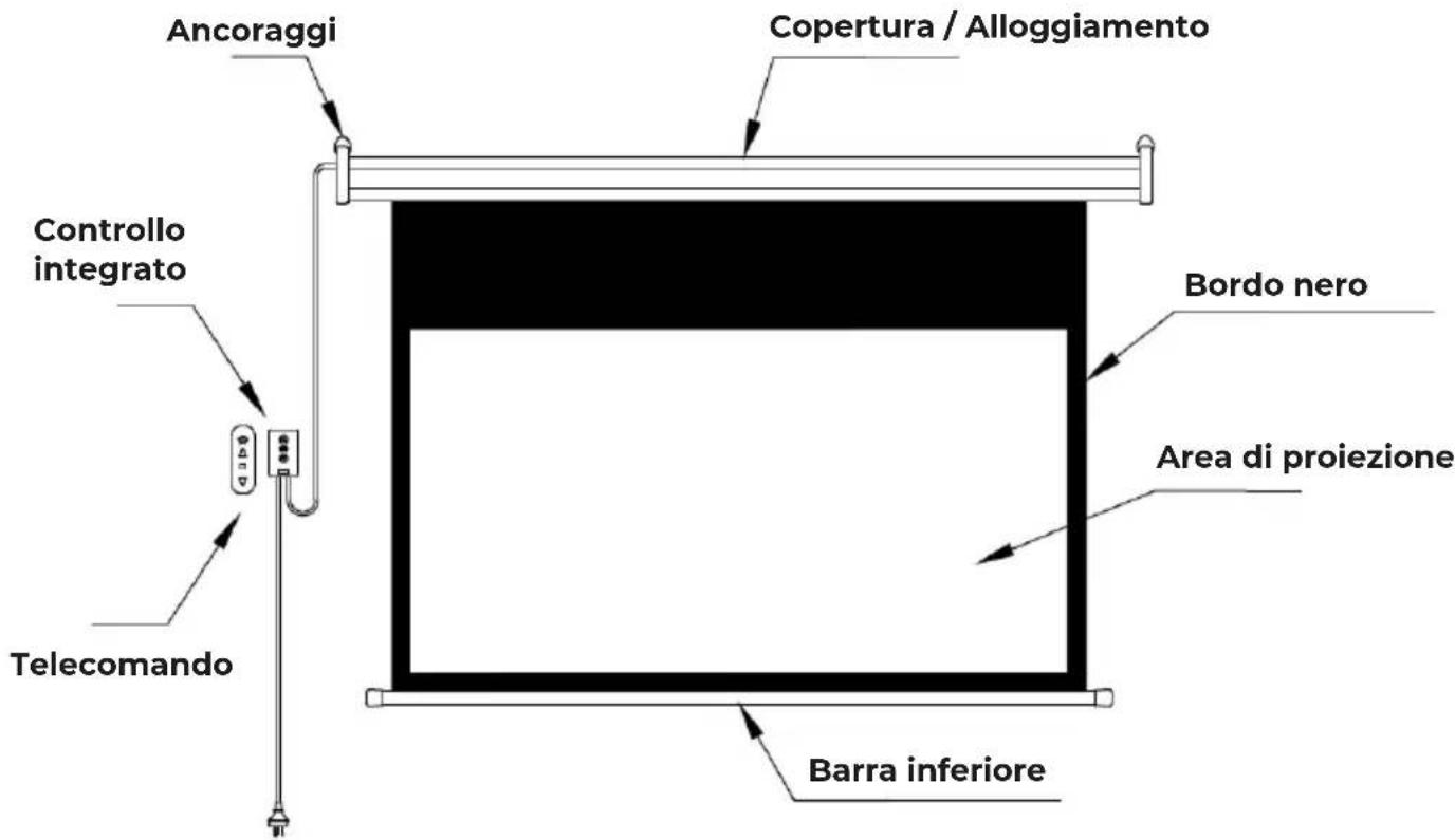 Prixton Cinema Max - Déclaration De Conformité Simplifiée - 1