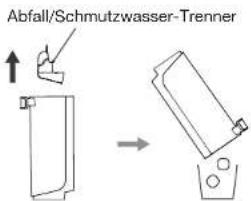 ESSENTIELB ECFWVC100 - Schmutzwasser ausgießen - 3