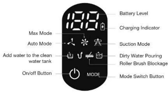 ESSENTIELB ECFWVC100 - START TO WORK - 2