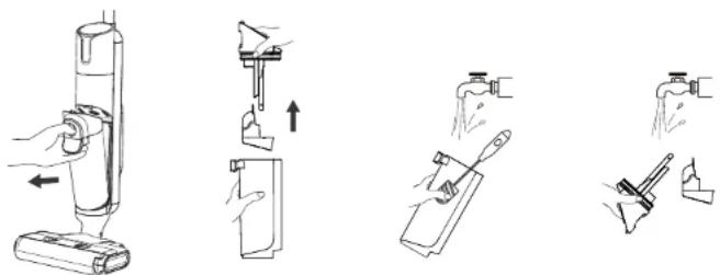 ESSENTIELB ECFWVC100 - Reinigung des Schmutzwassertanks - 1