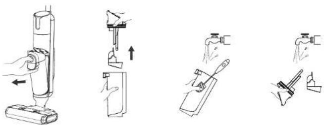 ESSENTIELB ECFWVC100 - Clean the Dirty Water Tank - 1