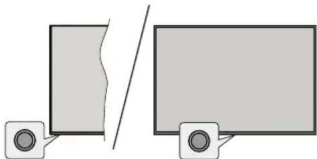 PANASONIC TV55Z80BEZ - Control y Funcionamento de TV - 1