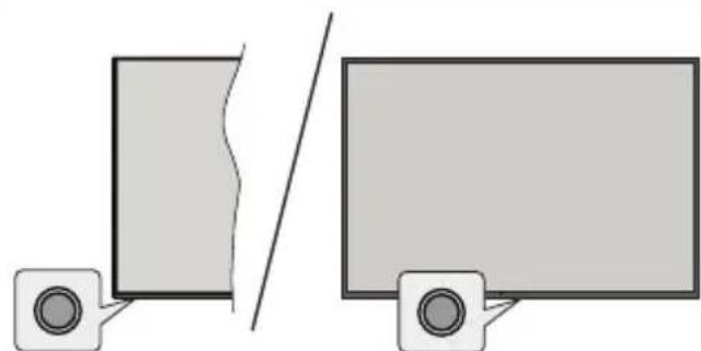 PANASONIC TV55Z80BEZ - TV-Steuerung & Betrieb - 1