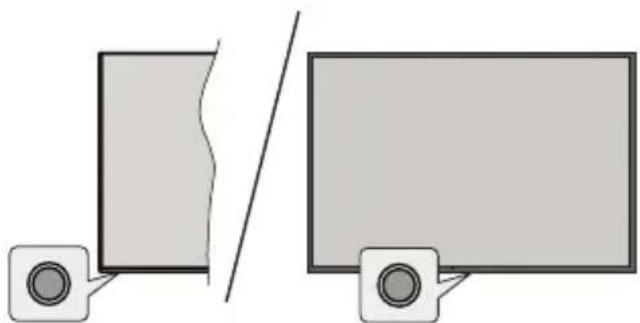 PANASONIC TV55Z80BEZ - TV:ns kontroll & drift - 1