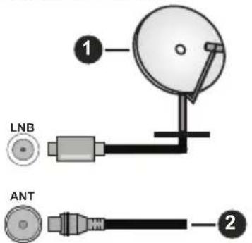 PANASONIC TV55Z80BEZ - Lado izquierda del televisor - 1