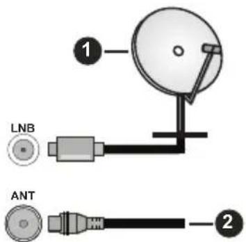 PANASONIC TV55Z80BEZ - TV:n vasen laita - 1