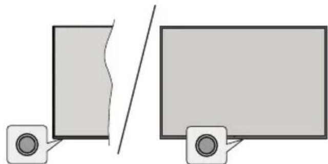 PANASONIC TV55Z80BEZ - TV Control & Operation - 1