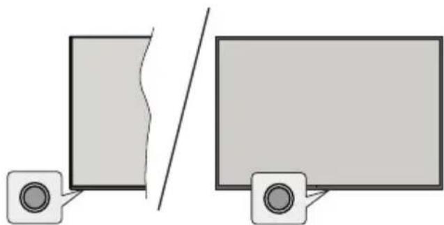 PANASONIC TV55Z80BEZ - Controllo e funzionamento della TV - 1