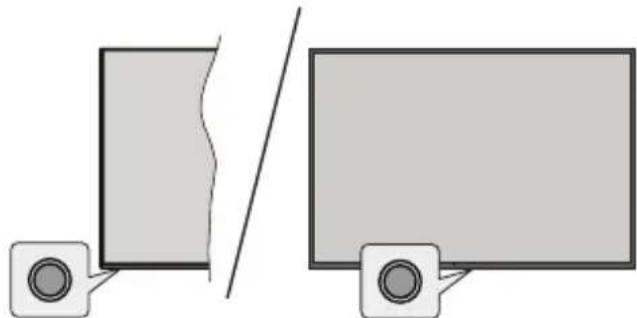 PANASONIC TV55Z80BEZ - Commande et fonctionnement du téléviseur - 1