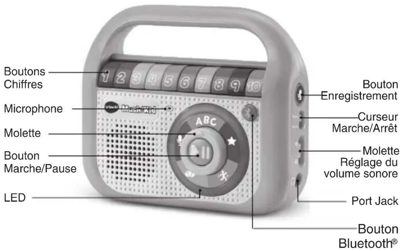 VTECH Music'Kid - 1
