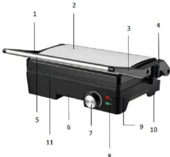 Orbegozo GR 3810 - DESCRIPTION OF THE APPLIANCE - 1