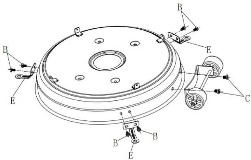 Technical diagram of a mechanical assembly with labeled components A, B, C, and E