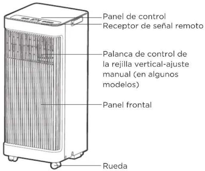 COMFEE MPPA09CRN7 - Modelo A - 1