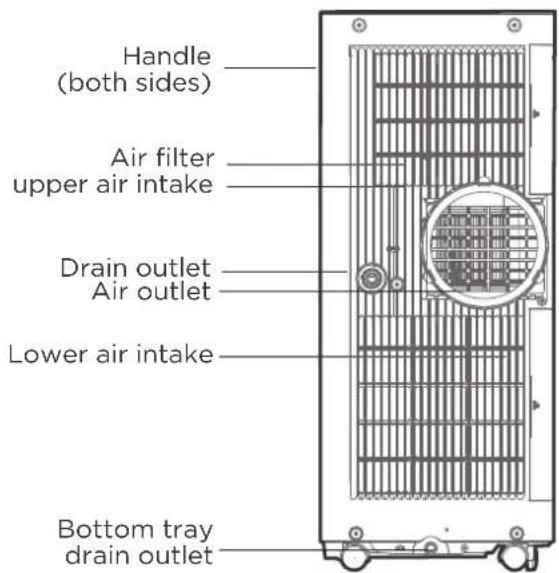 COMFEE MPPA09CRN7 - model C - 2
