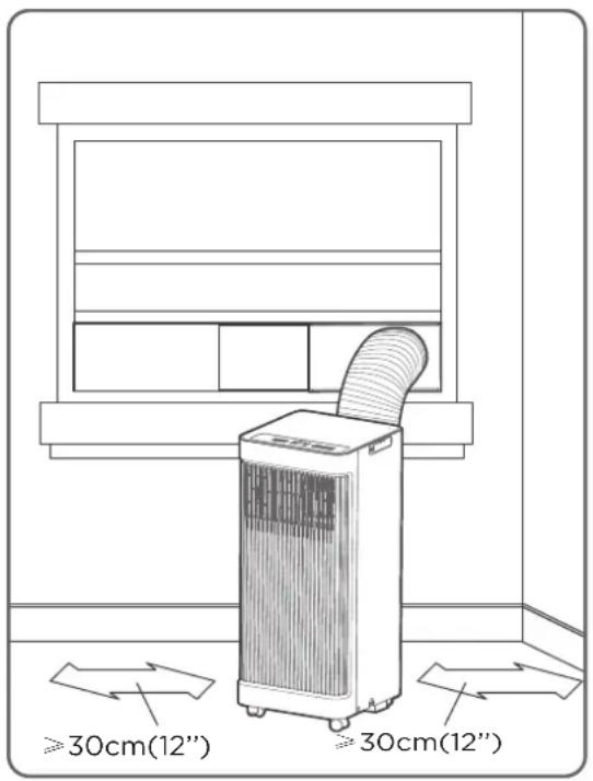 COMFEE MPPA09CRN7 - Installatielocatie unit Beperkte ruimtevereisten - 1