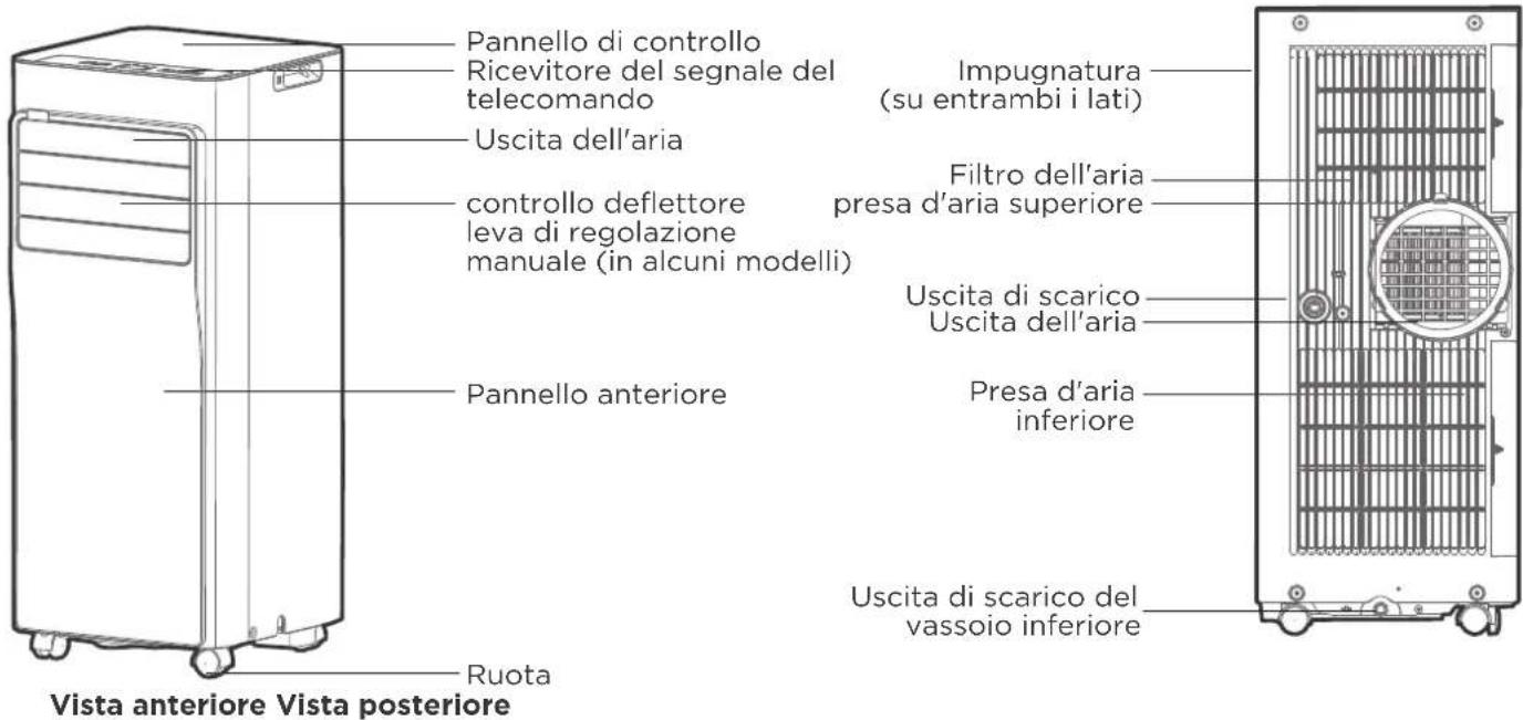 COMFEE MPPA09CRN7 - modello C - 1