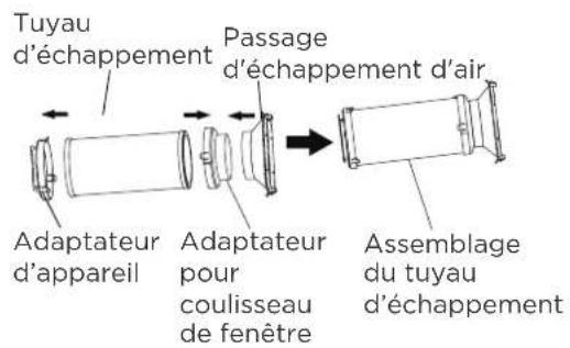COMFEE MPPA09CRN7 - Guide d'installation - 2
