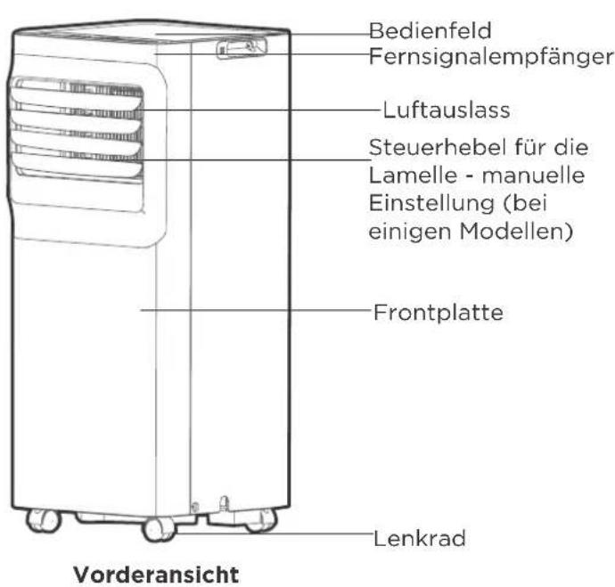 COMFEE MPPA09CRN7 - Modell C - 1