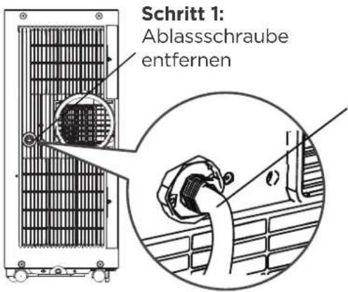 COMFEE MPPA09CRN7 - Entwässerungsanleitung für Entfeuchtungsmodus - 1