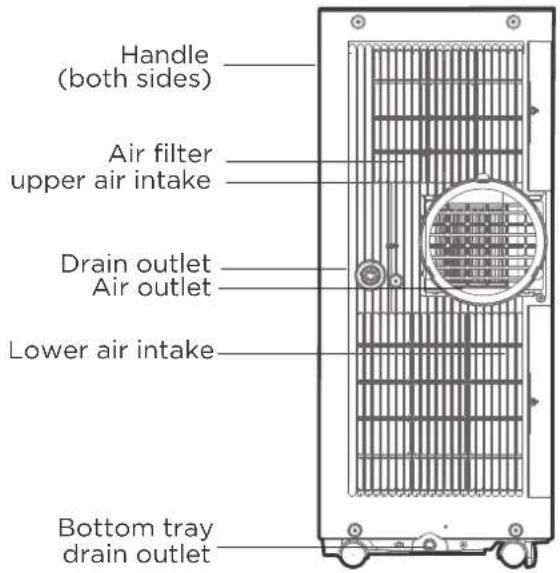 COMFEE MPPA09CRN7 - model B - 2