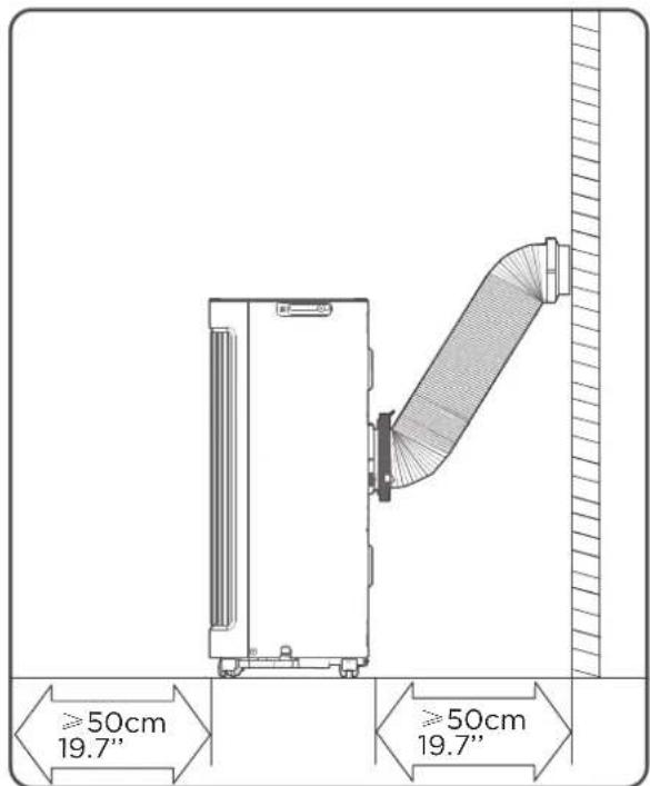 COMFEE MPPA09CRN7 - Unit Installation Location Restricted Space Requirements - 2