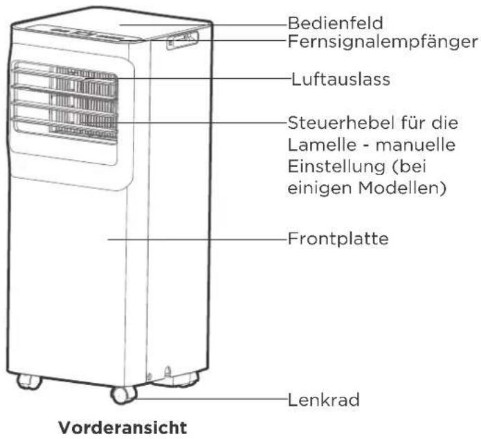 COMFEE MPPA09CRN7 - Modell B - 1