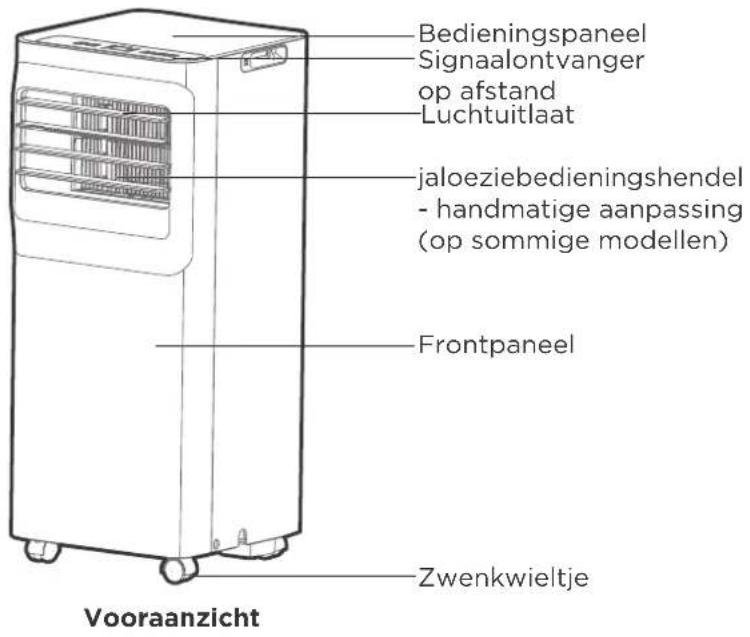 COMFEE MPPA09CRN7 - model B - 1