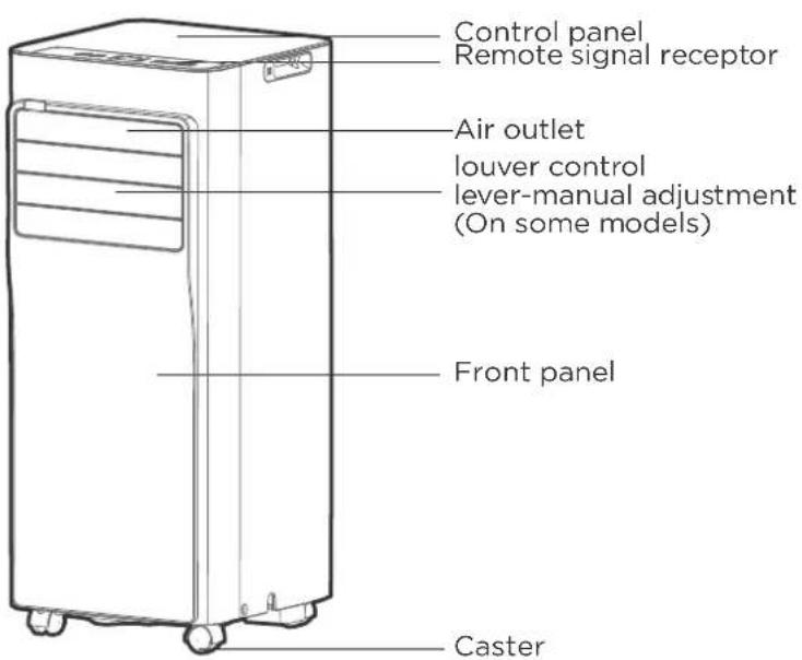 COMFEE MPPA09CRN7 - model C - 1