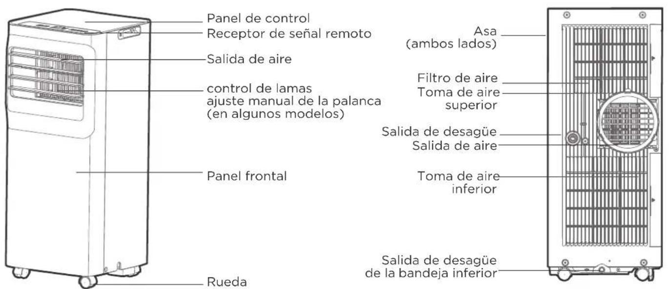 COMFEE MPPA09CRN7 - modelo B - 1