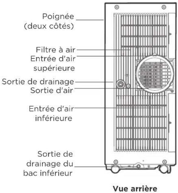 COMFEE MPPA09CRN7 - Modèle C - 2