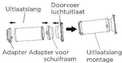 COMFEE MPPA09CRN7 - Installatie gids - 2