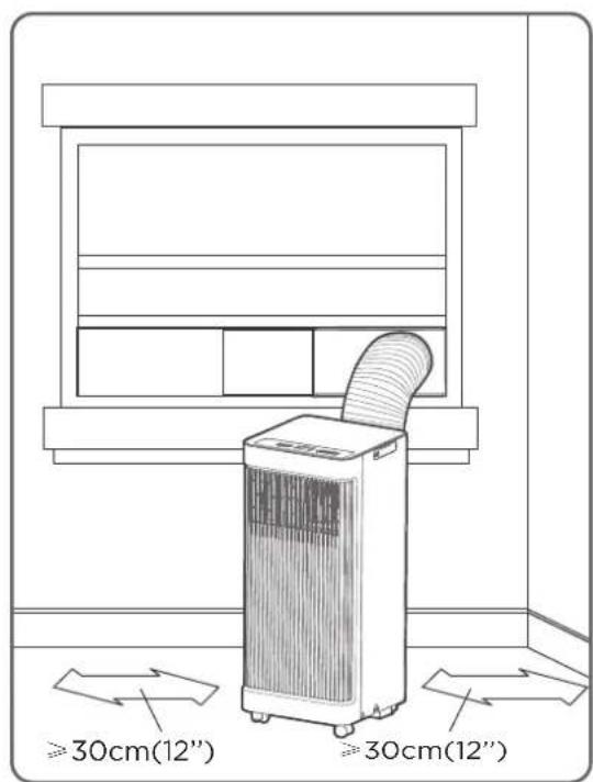 COMFEE MPPA09CRN7 - Unit Installation Location Restricted Space Requirements - 1