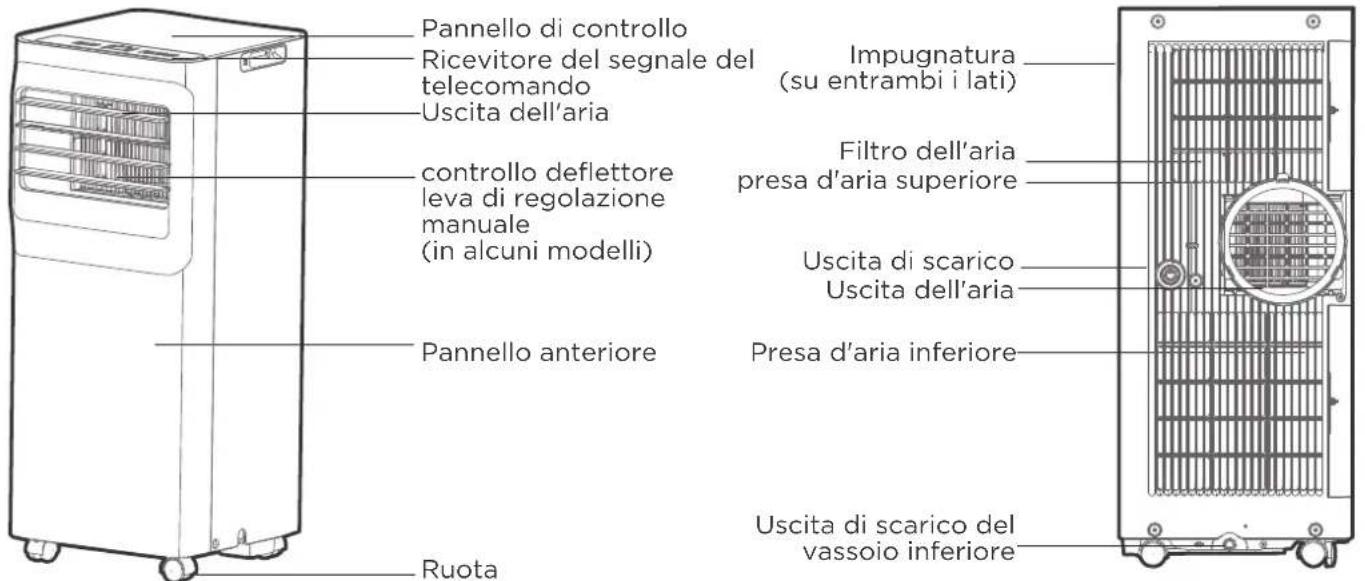 COMFEE MPPA09CRN7 - modello B - 1