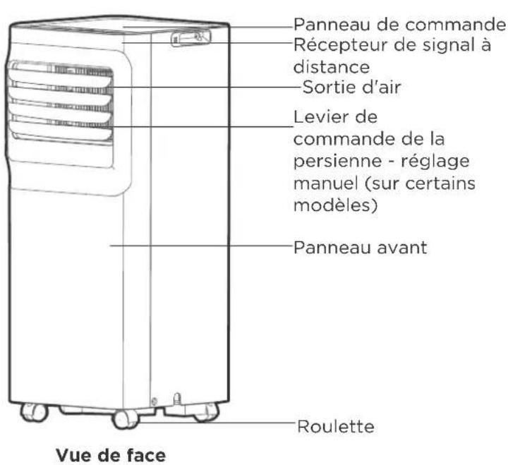 COMFEE MPPA09CRN7 - Modèle C - 1